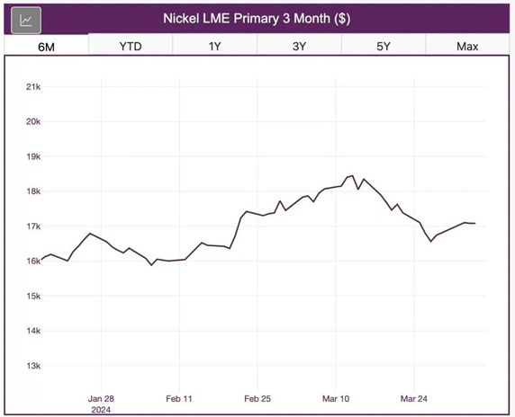 The-Stainless-Steel-Market-Shows-Mixed-Signals-Of-Optimism-And-Concern-02.jpg